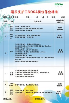 端头支护工岗位作业标准