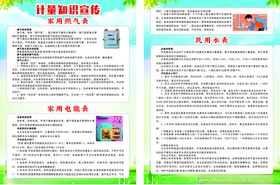 计量知识宣传页