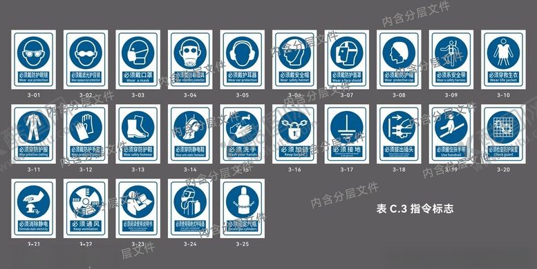 编号：75321504161806082251【酷图网】源文件下载-2025新版指令标志