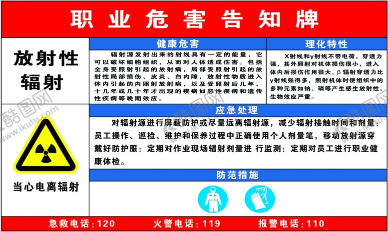 编号：79765404162133269771【酷图网】源文件下载-职业告知牌