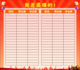 业绩榜