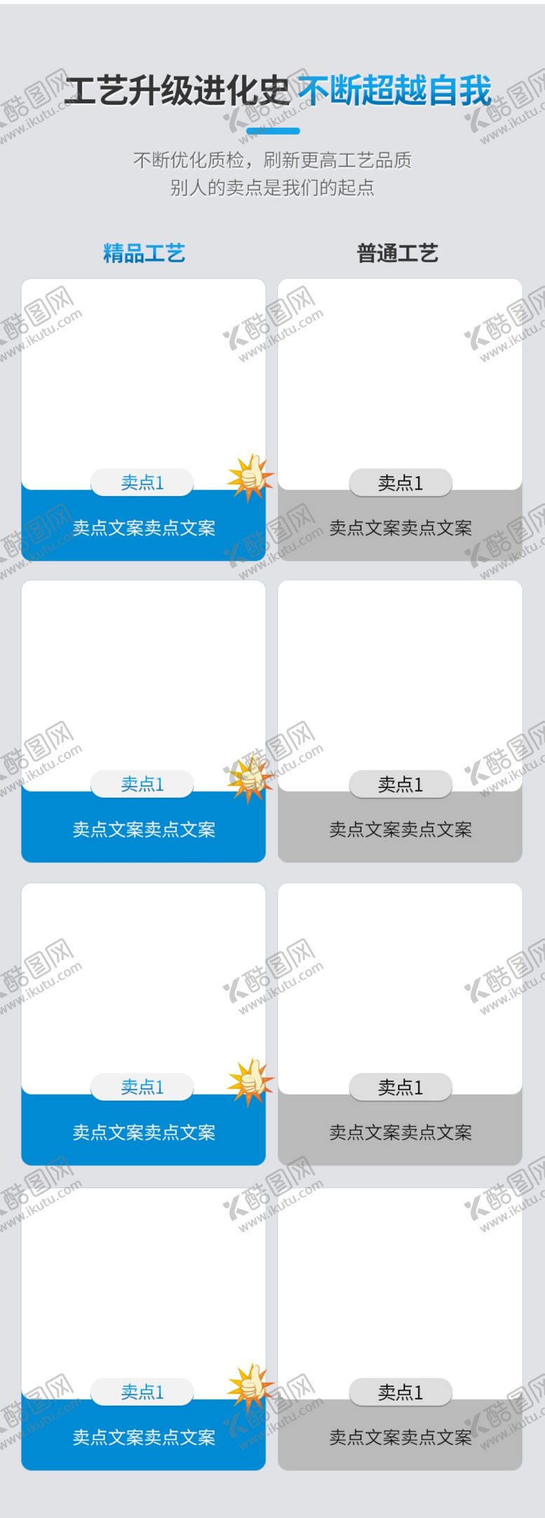 编号：71867410131922451106【酷图网】源文件下载-工艺升级对比