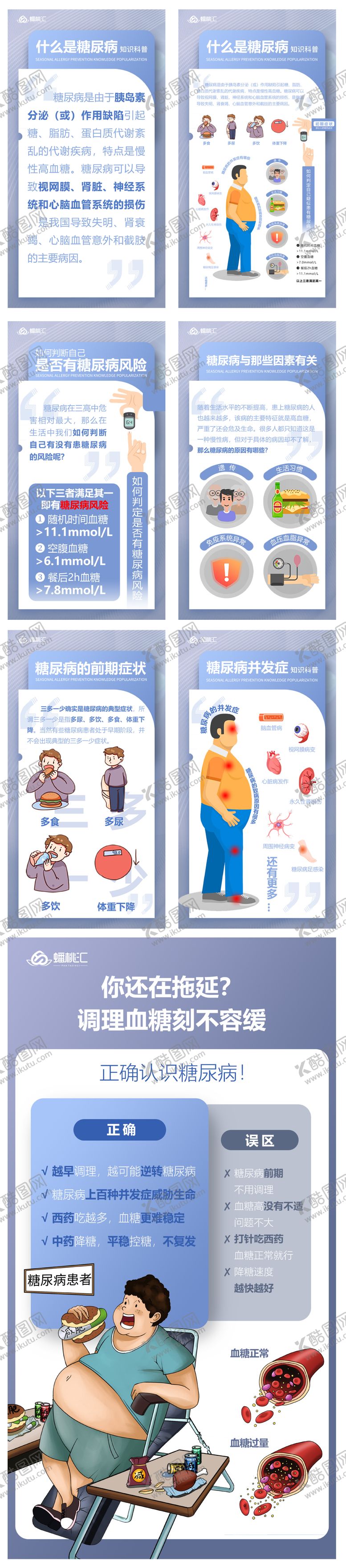 编号：83763711300151576724【酷图网】源文件下载-糖尿病病症系列海报
