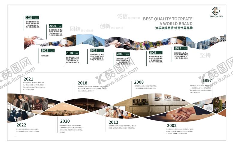 编号：42303404142051061820【酷图网】源文件下载-企业发展历程时间轴文化墙