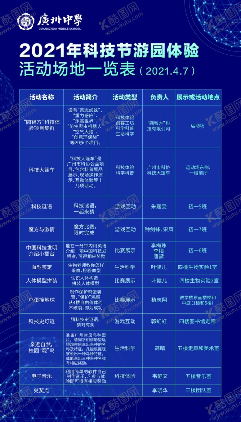 编号：14338201181730018384【酷图网】源文件下载-科技节