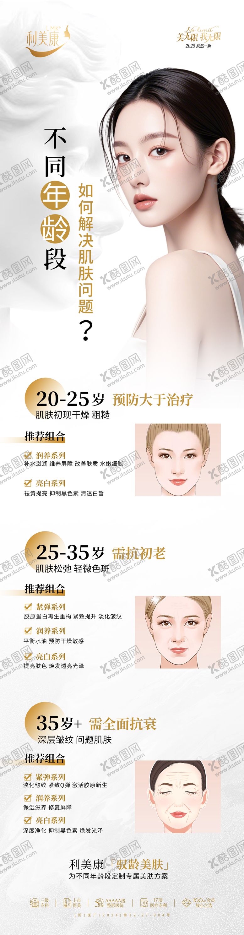 编号：39012511061505151131【酷图网】源文件下载-不同年龄段如何解决肌肤问题