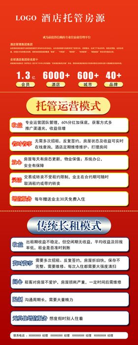 X展架饭店美食美食彩页美食美味美食易拉宝