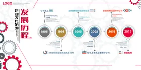 文化背景墙企业文化墙文化墙
