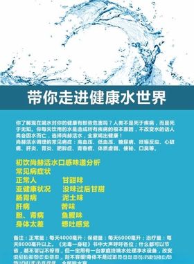 美容海报健康水世界