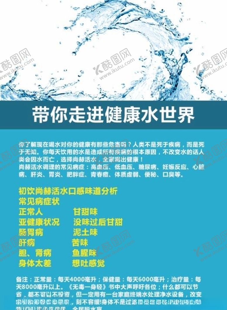 编号：86320907042313324566【酷图网】源文件下载-美容海报健康水世界