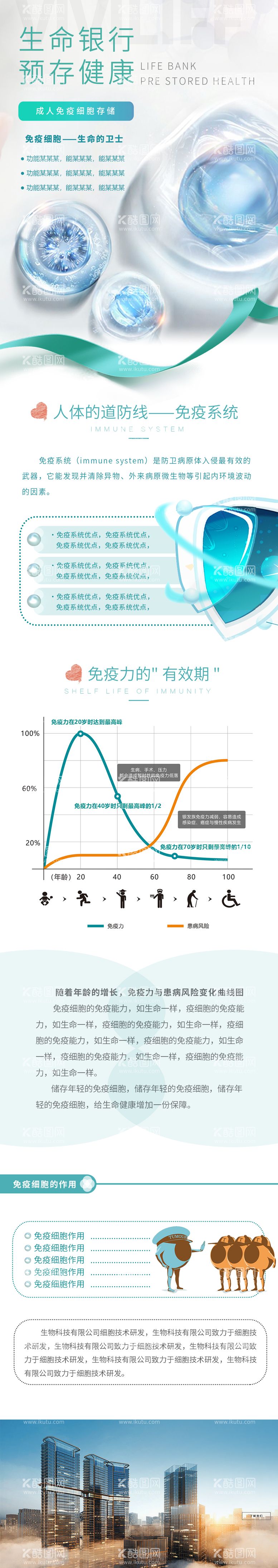 编号：93613112050605062317【酷图网】源文件下载-免疫细胞 