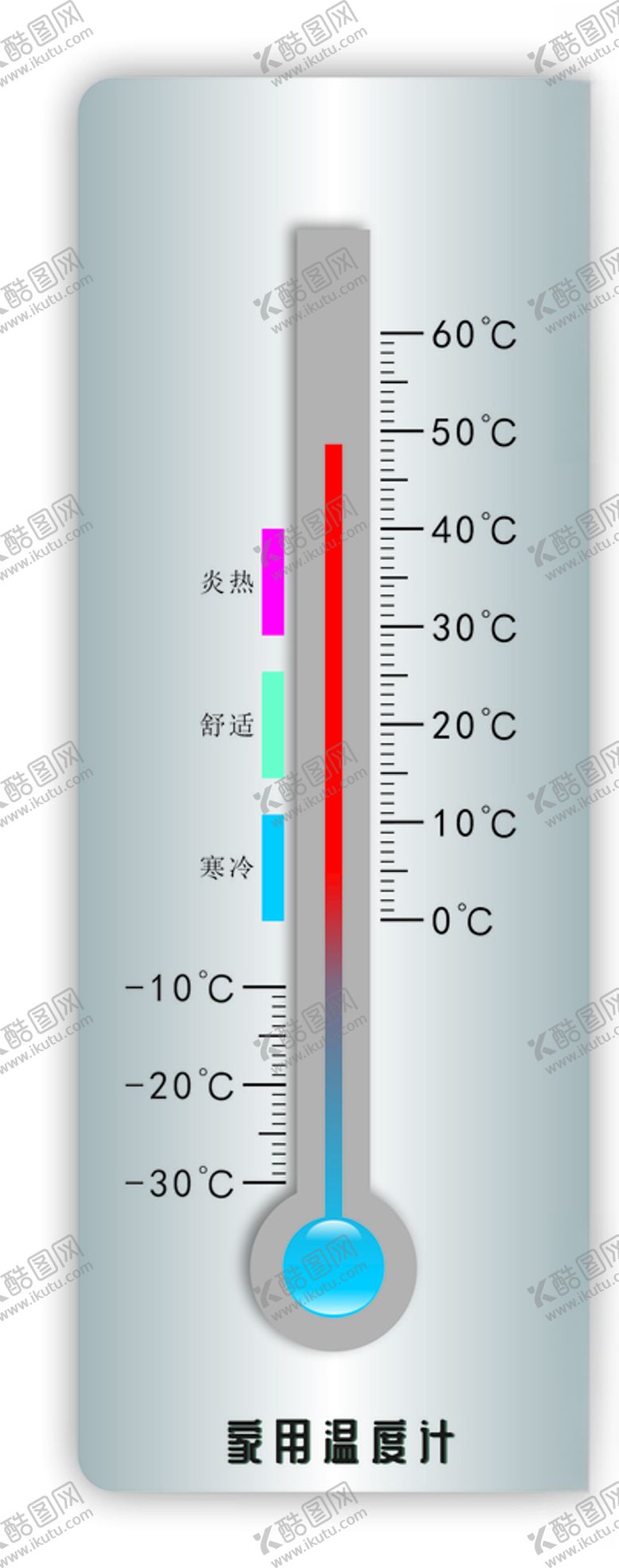 编号：22436904180654037880【酷图网】源文件下载-立体感温度计