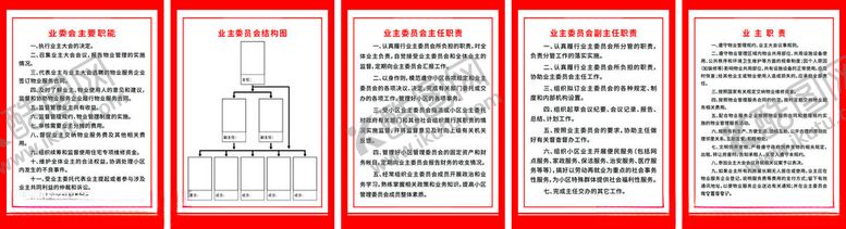 编号：39874601311139091770【酷图网】源文件下载-业主委员会规章制度