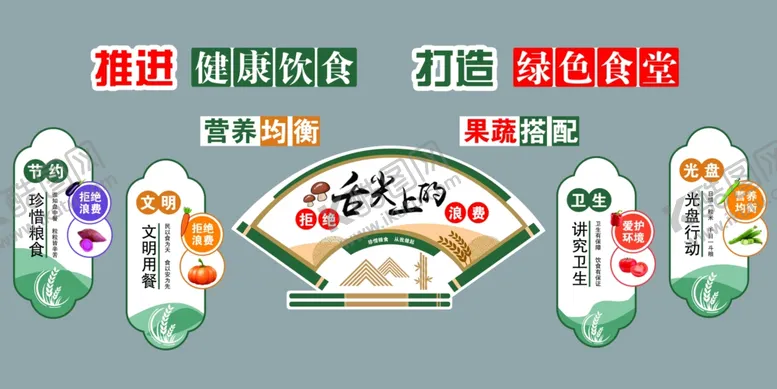 编号：37512005071535164542【酷图网】源文件下载-食堂文化墙