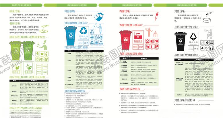 编号：37123705081159419475【酷图网】源文件下载-垃圾分类折页垃圾分类