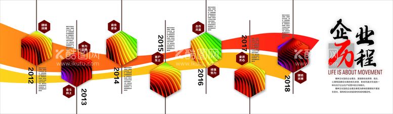 编号：21569312030151536300【酷图网】源文件下载-企业历程