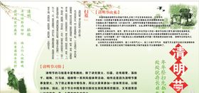 扫墓