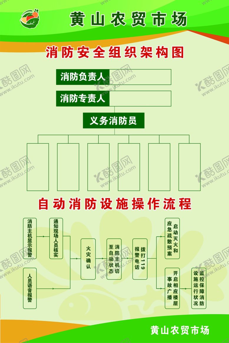 编号：16715212291849329152【酷图网】源文件下载-消防组织框架