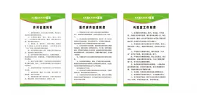 新版诊所医保卡管理制度