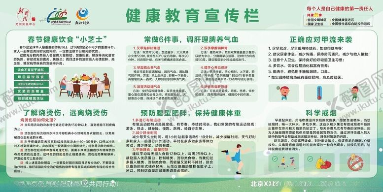 编号：95421002070310574314【酷图网】源文件下载-健康卫生宣传栏