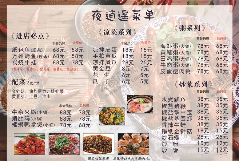 编号：21122905040018026670【酷图网】源文件下载-菜单