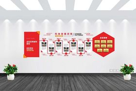企业文化墙历程造型发展