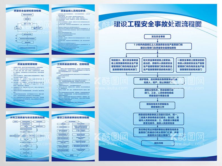 编号：12298811261332107409【酷图网】源文件下载-建设公司规章制度板