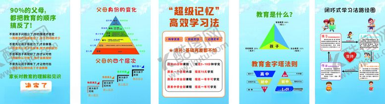编号：47236506292325522542【酷图网】源文件下载-营养金字塔图示