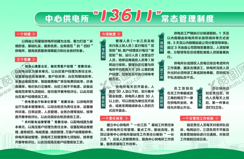 编号：93093312070031269647【酷图网】源文件下载-供电所制度牌