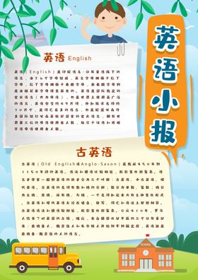 英语培训海报