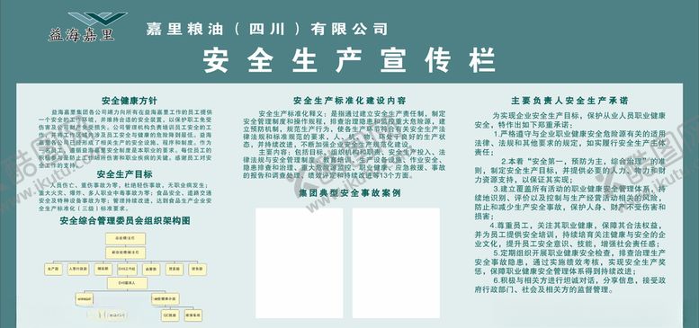 编号：67507210141535481227【酷图网】源文件下载-安全生产宣传栏