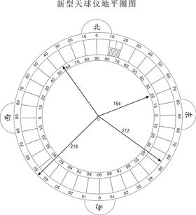 新型天球仪地平圈图