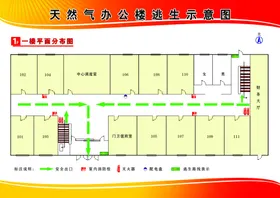 消防疏散示意图