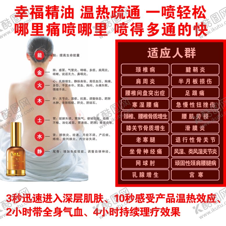 编号：80432910310025291532【酷图网】源文件下载-幸福集团植物精油