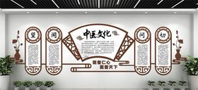 中医文化墙