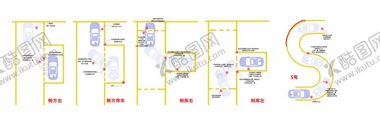 编号：29900510011418505829【酷图网】源文件下载-科目二考试图