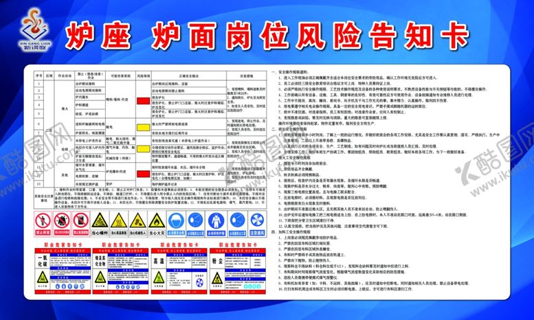 编号：70069206270718441692【酷图网】源文件下载-岗位风险告知卡