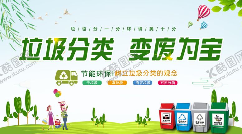 编号：92281410151347084083【酷图网】源文件下载-垃圾分类节能环保展板设计
