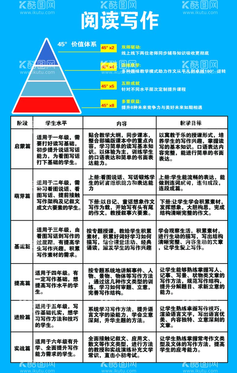 编号：06724110051036324612【酷图网】源文件下载-阅读