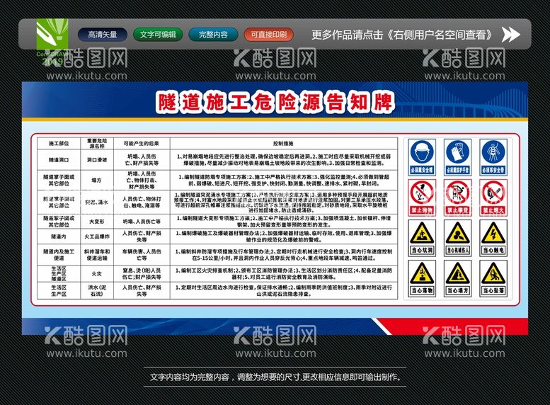 编号：38388610290146173152【酷图网】源文件下载-隧道施工危险源告知牌