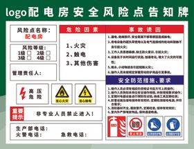 配电房安全风险点告知牌