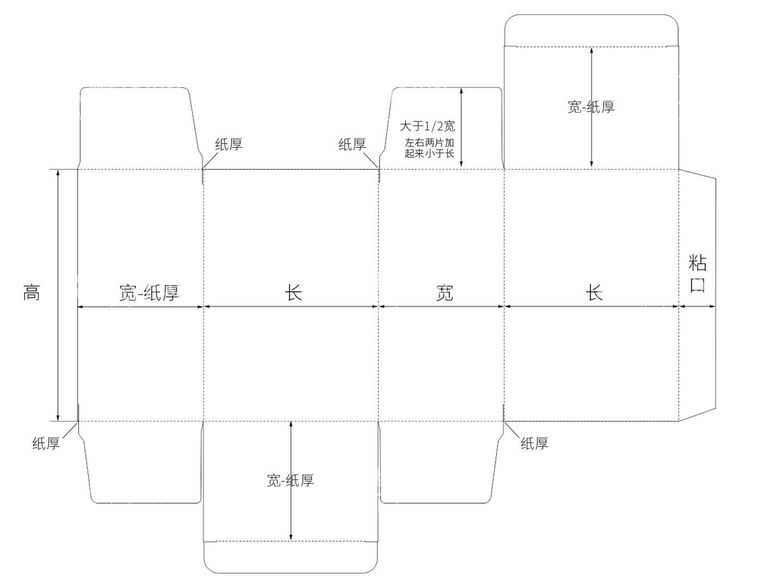 编号：11787112021213259148【酷图网】源文件下载-反向插入式盒型 包装盒刀模图片