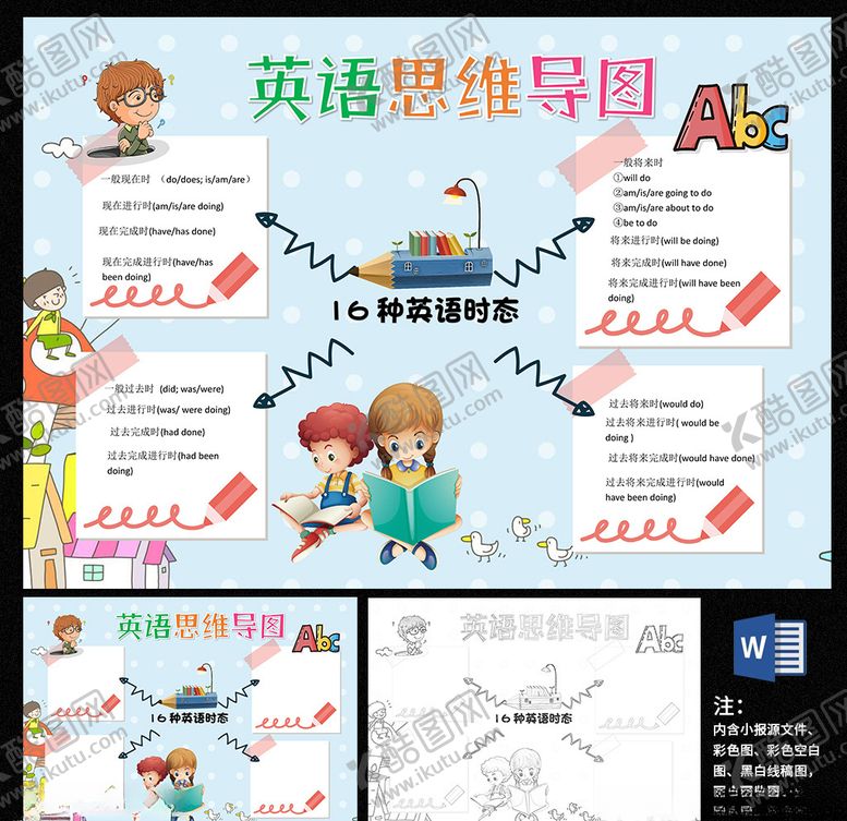 编号：70067110031117092748【酷图网】源文件下载-英语思维导图小报
