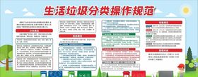 生活垃圾分类