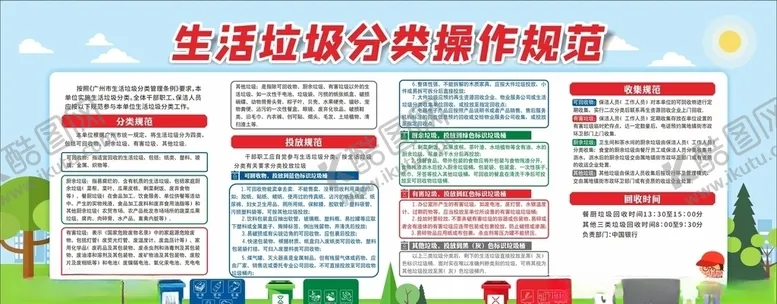 编号：12238806300422288990【酷图网】源文件下载-生活垃圾分类