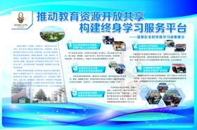 企业展板