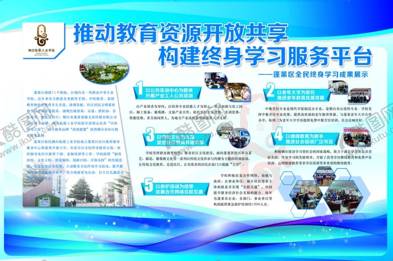 编号：27320306291709149763【酷图网】源文件下载-企业展板