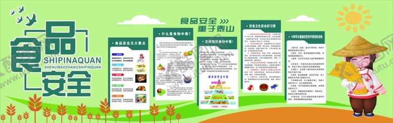 编号：84721202091719182887【酷图网】源文件下载-食品安全文化墙