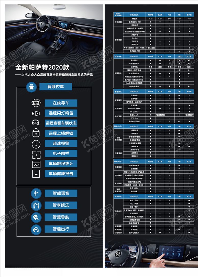 编号：96172311010500587018【酷图网】源文件下载-全新帕萨特展架