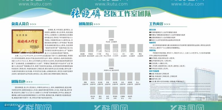 编号：14741812101002513516【酷图网】源文件下载-蓝绿色名医介绍展板